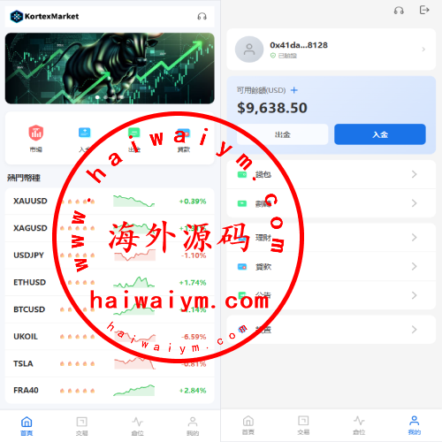 新UI海外综合盘交易所/股票/指数/K线控制/DAPP登录