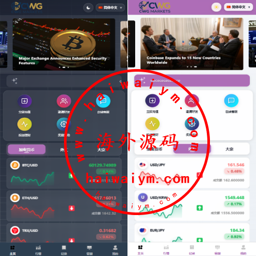 海外综合微盘系统/虚拟币/外汇/贵金属/实名认证/余额宝/信用分